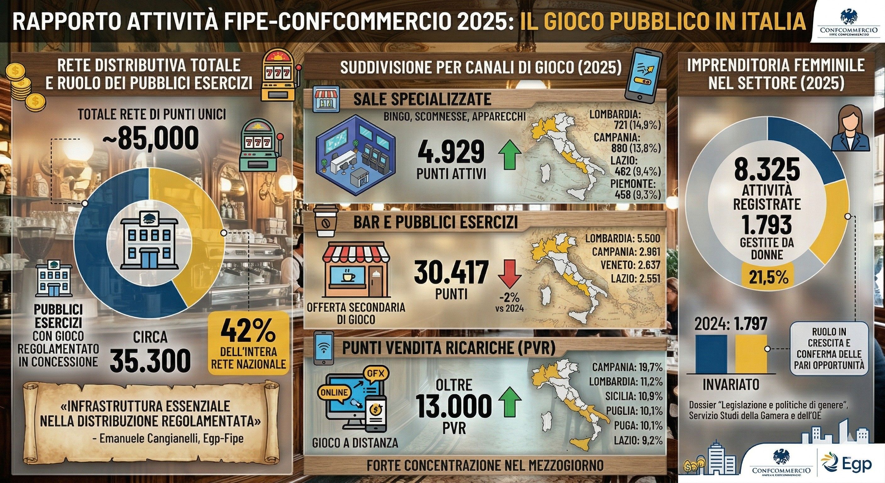 Report Fipe 2025.jpg